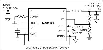 MAX1973、MAX1974：標準動作回路