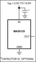 MAX6129：標準動作回路