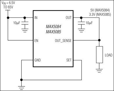 MAX5084、MAX5085：標準動作回路