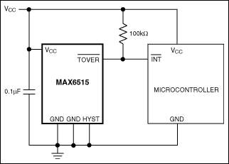 MAX6514、MAX6515：標準動作回路