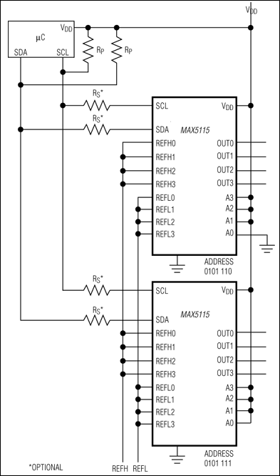 MAX5115、MAX5116：標準動作回路