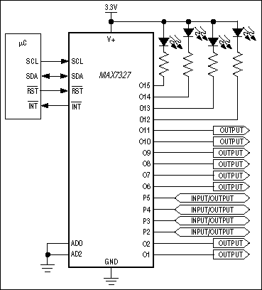 MAX7327：標準アプリケーション回路