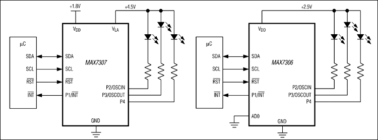 MAX7306、MAX7307：標準動作回路