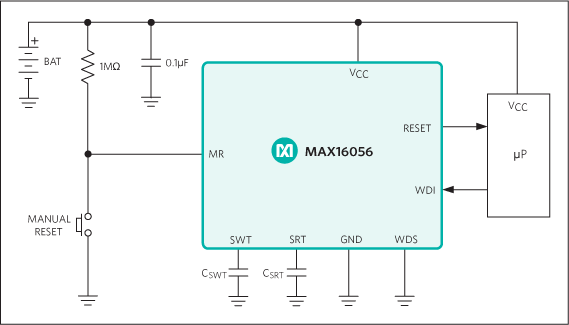MAX16056、MAX16057、MAX16058、MAX16059：標準動作回路