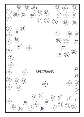 MAX2839AS：ピン配置