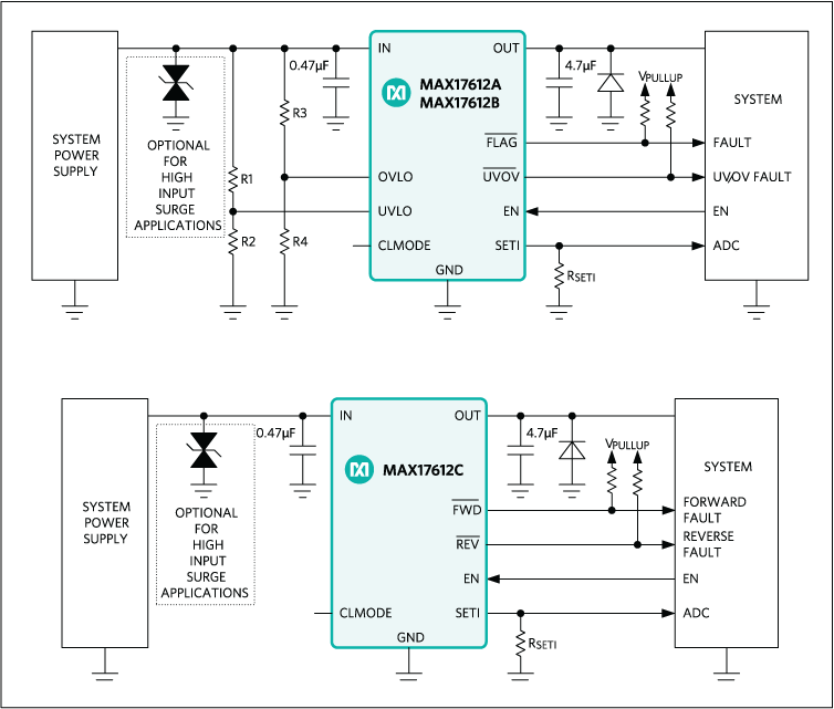 MAX17612A、MAX17612B、MAX17612C：標準動作回路
