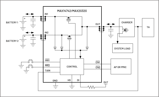 MAX14740-MAX14742/MAX20320 Typical Application Circuits