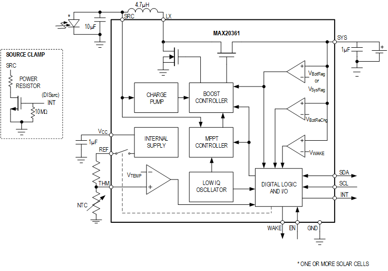 MAX20361 Typical Application Circuit