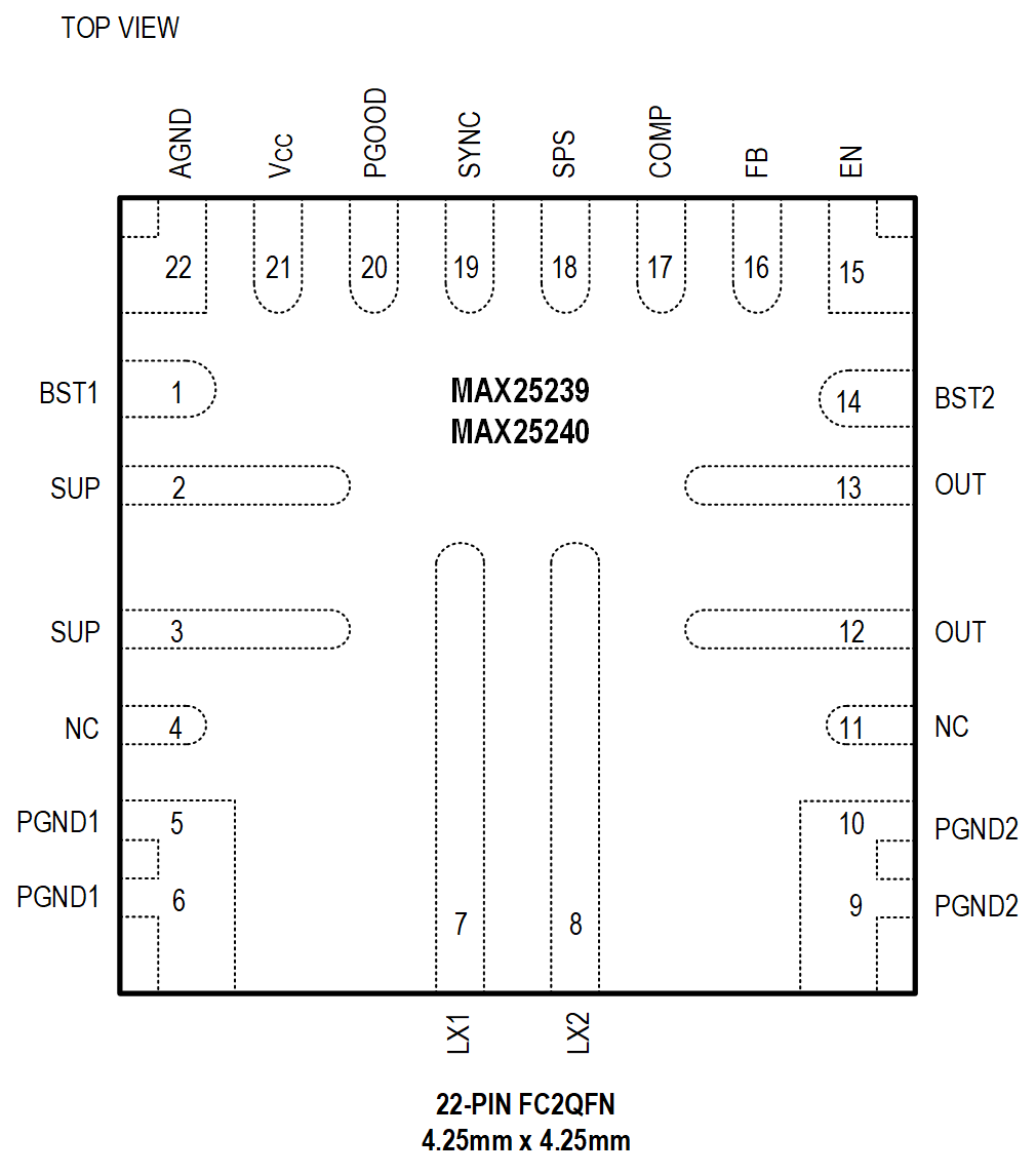 MAX25239-MAX25240 Pin Configuration