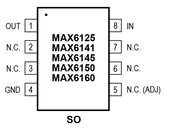 MAX6125/MAX6141/MAX6145/MAX6150/MAX6160 SO Pin Configuration