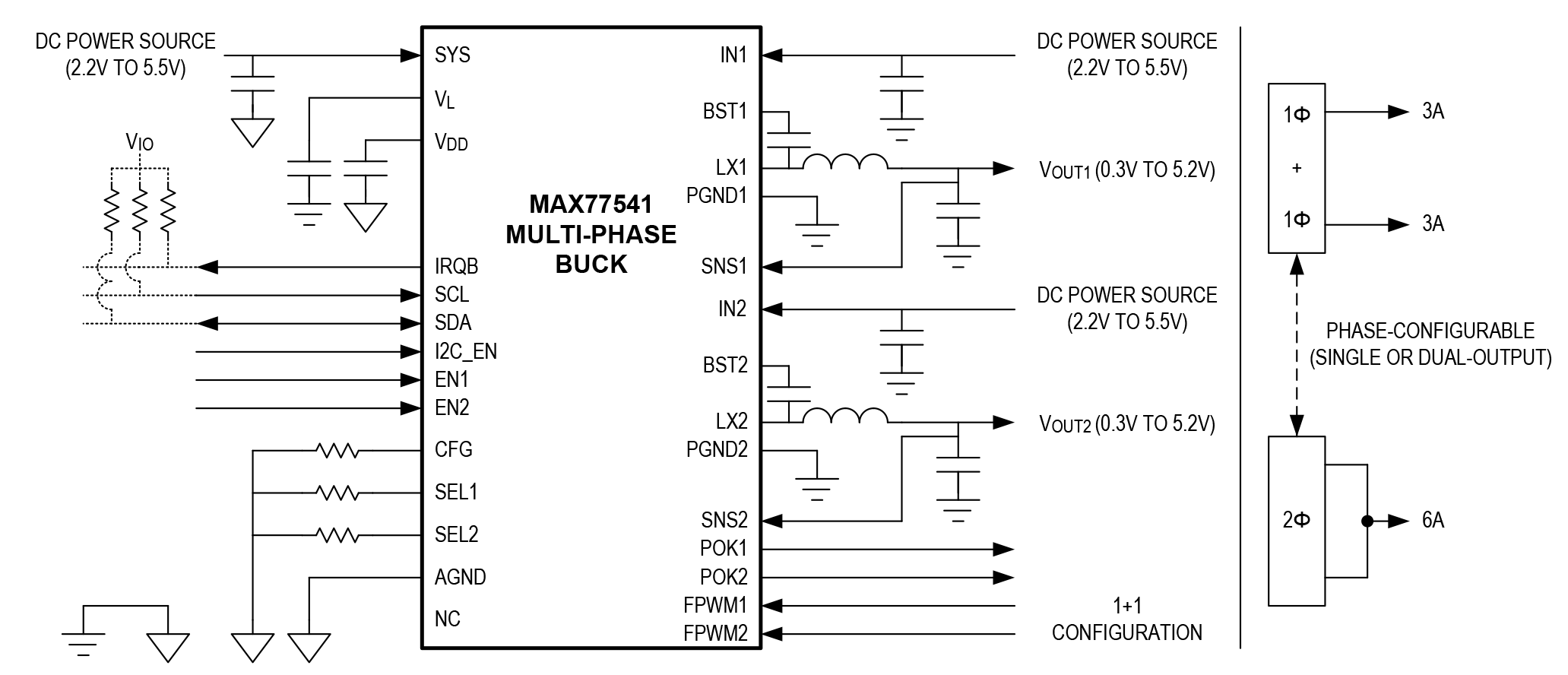 MAX77541 Circuit Diagram