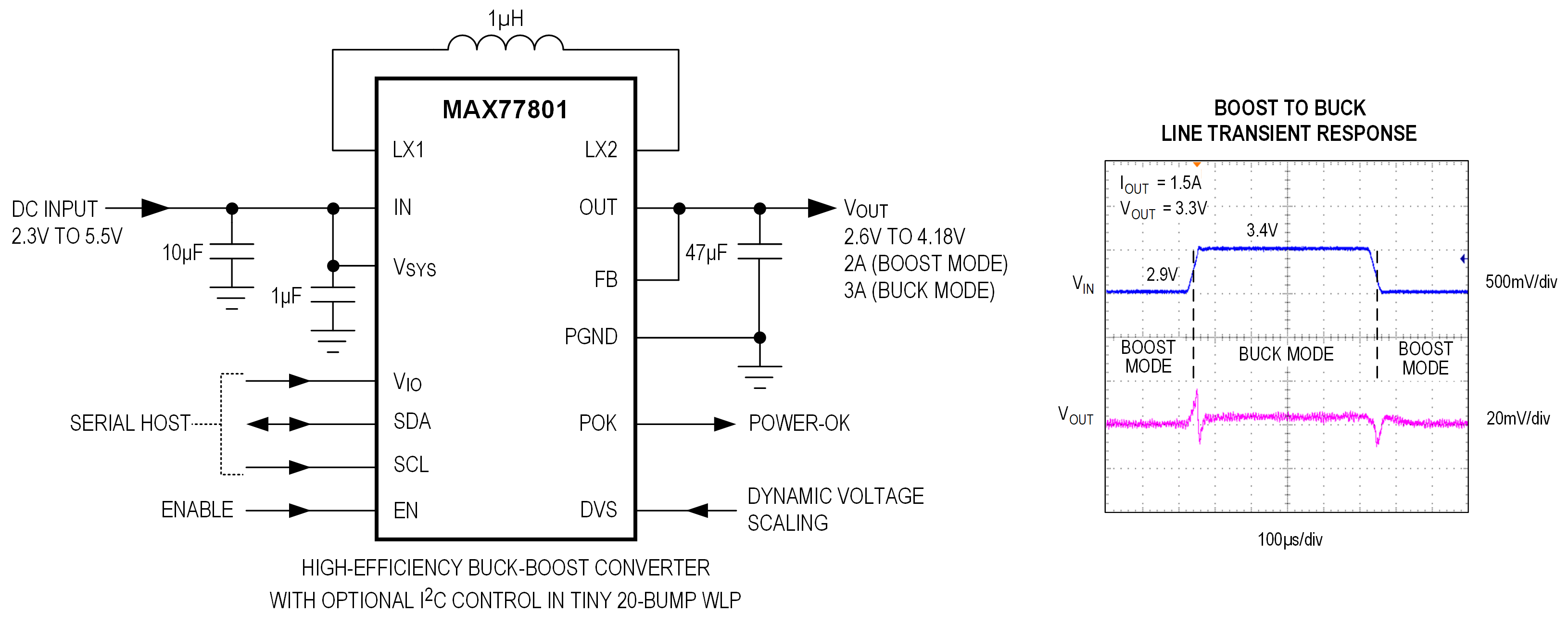 MAX77801 Typical Application Circuit