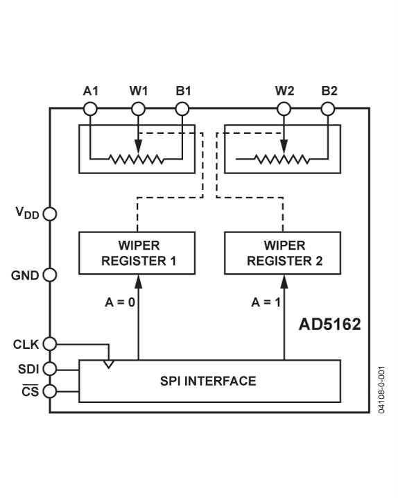 AD5162 Functional Block Diagram