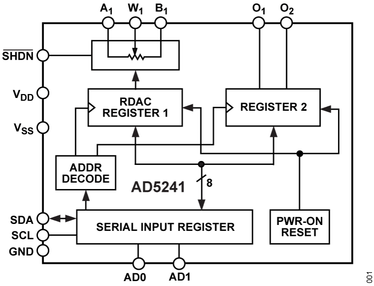 AD5241 Functional Block Diagram