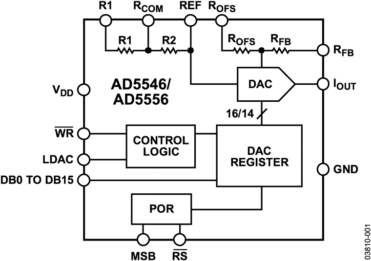 AD5546/AD5556 Functional Block Diagram