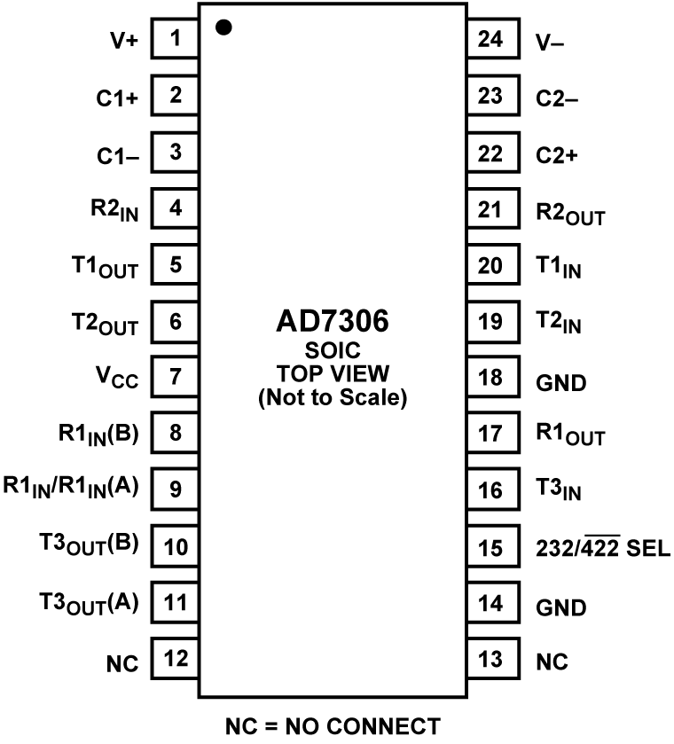 AD7306 Functional Block Diagram