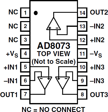 AD8073-fbl