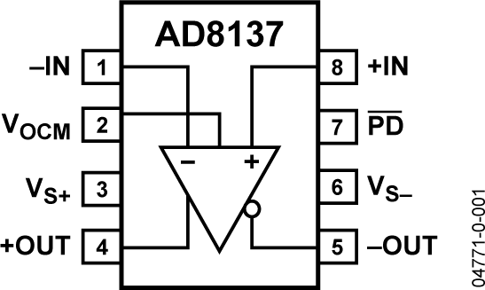 AD8137-fbl