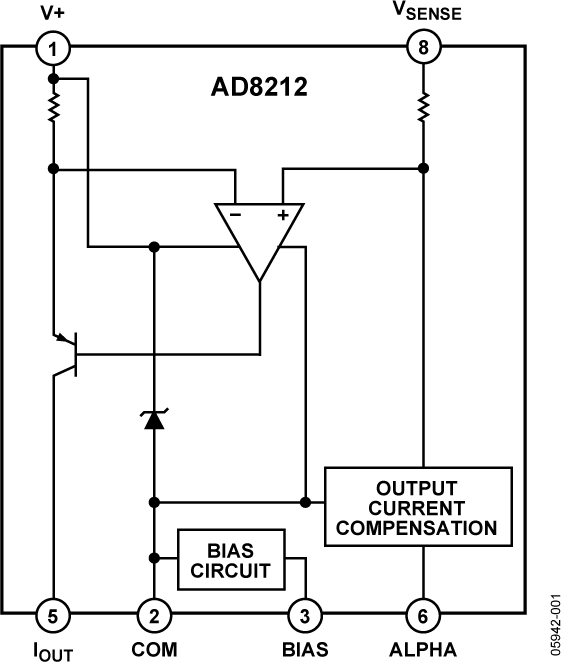 AD8212-fbl