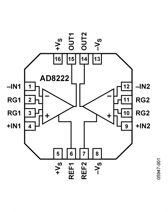 AD8222-fbl