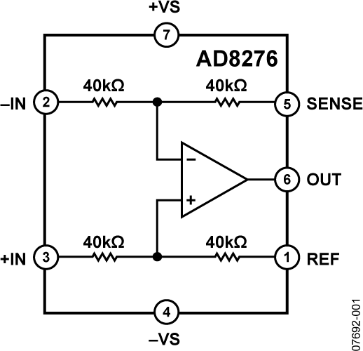 AD8276-FBL
