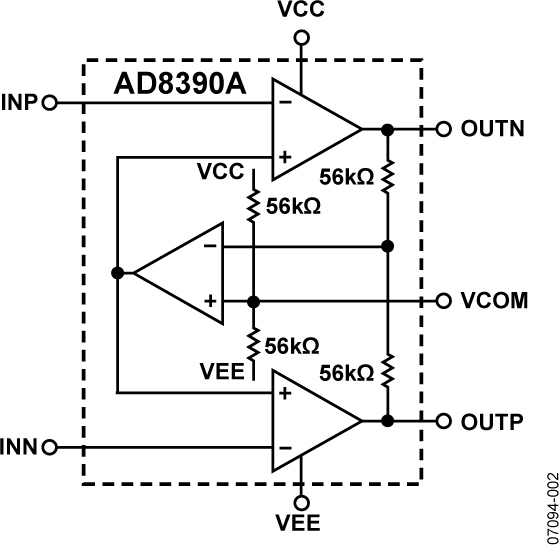 AD8390A-fbl
