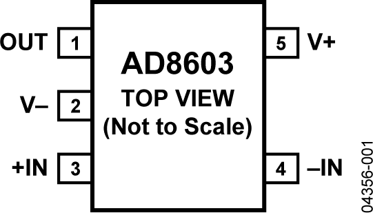 AD8603-fbl