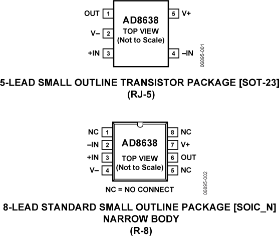 AD8638-fbl