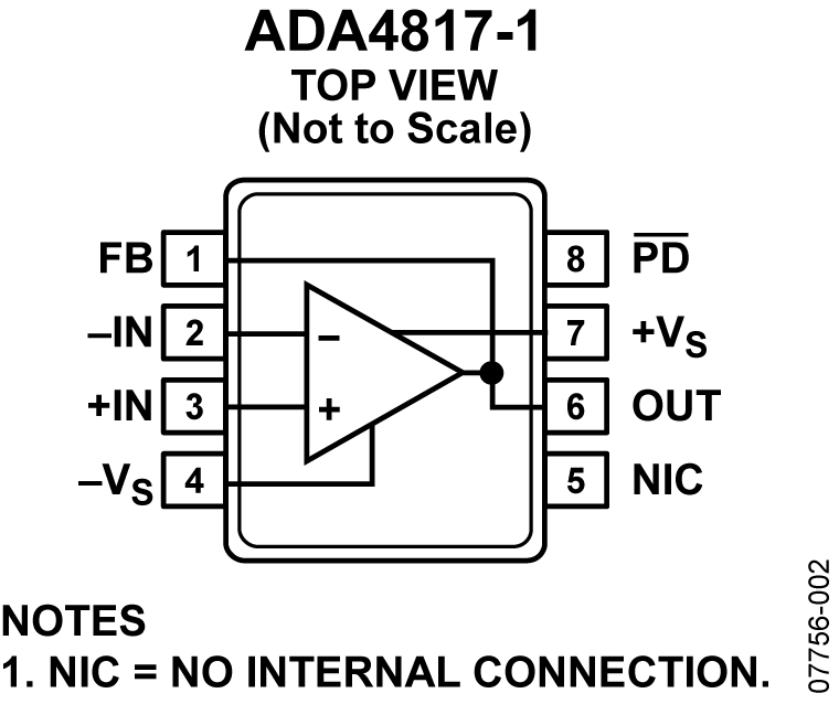 ADA4817-1 Functional Block Diagram