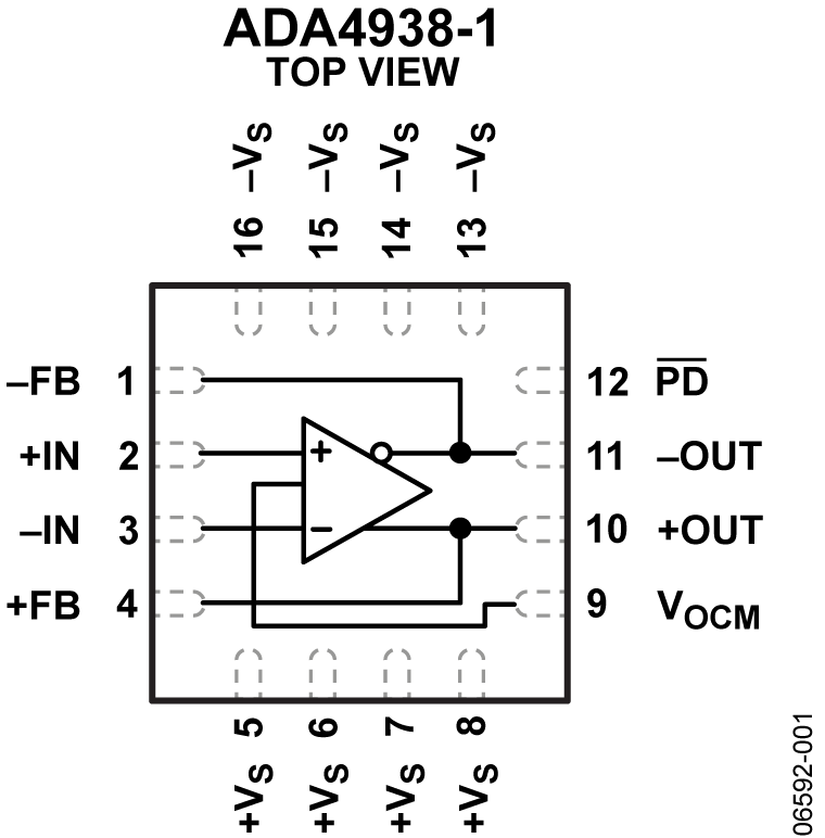 ADA4938-1 Functional Block Diagram