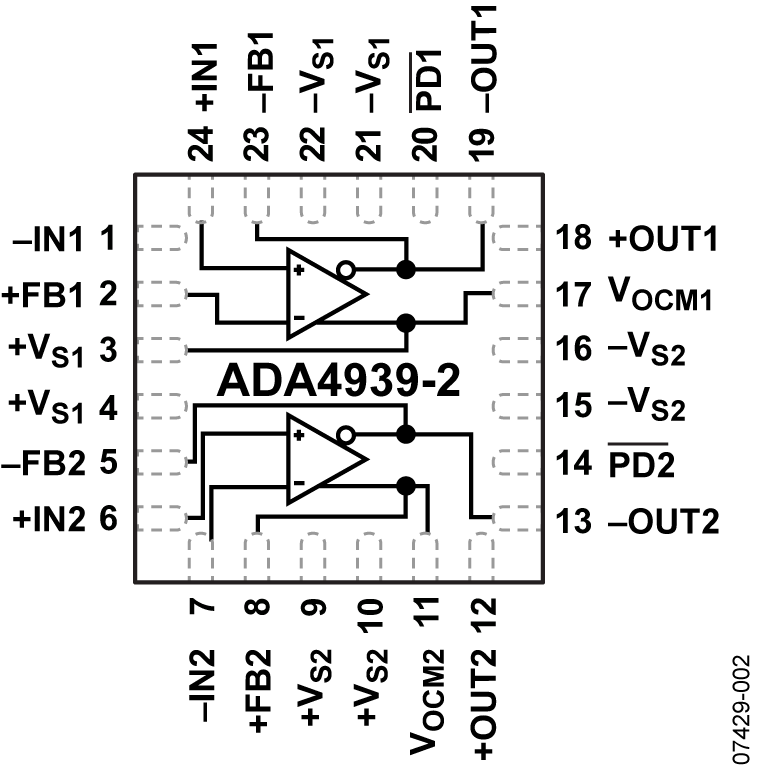 ADA4939-2 Functional Block Diagram