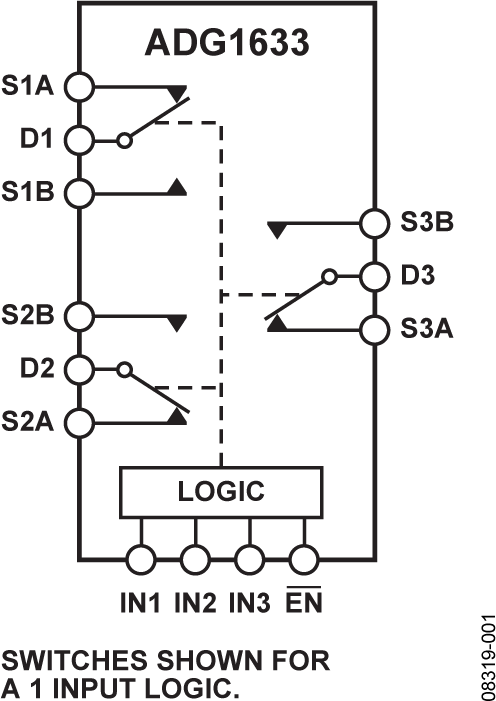 ADG1633 Functional Block Diagram