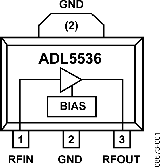 ADL5536-fbl