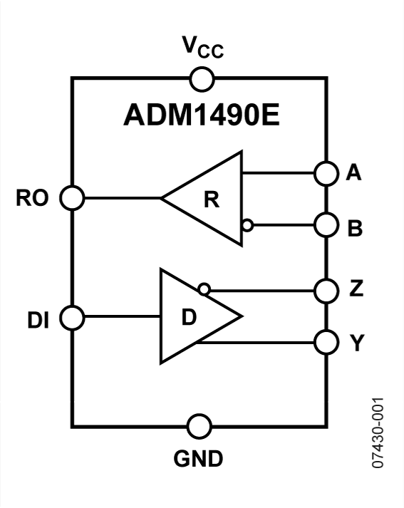 ADM1490E Functional Block Diagram