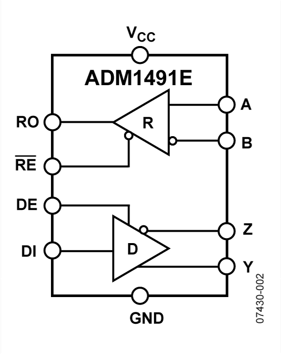ADM1491E Functional Block Diagram
