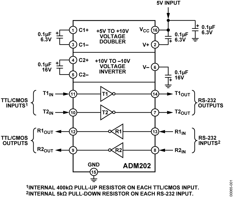 ADM202 Functional Block Diagram