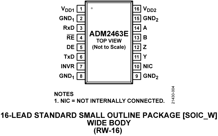 ADM2463E-pc