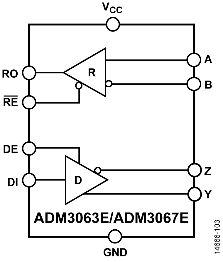 ADM3063E-ADM3067E Functional Block Diagram