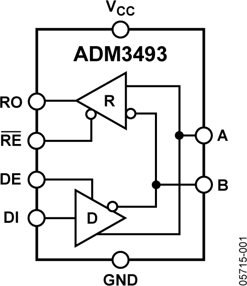 ADM3493 Functional Block Diagram