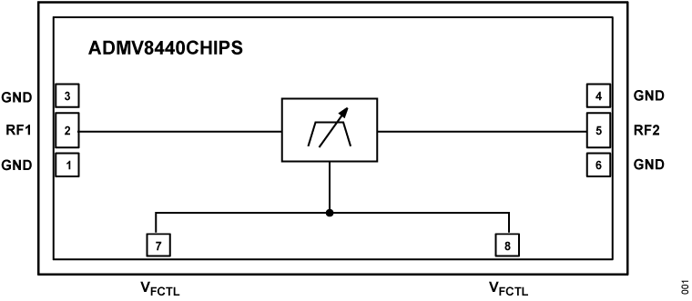 ADMV8440CHIPS - Functional Block Diagram