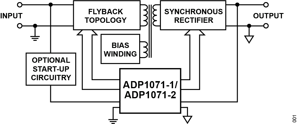 ADP1071-1-1071-2 Functional Block Diagram