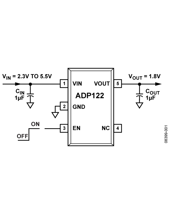 ADP122 Functional Block Diagram