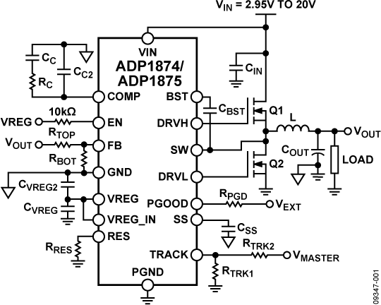 ADP1874 Functional Block Diagram
