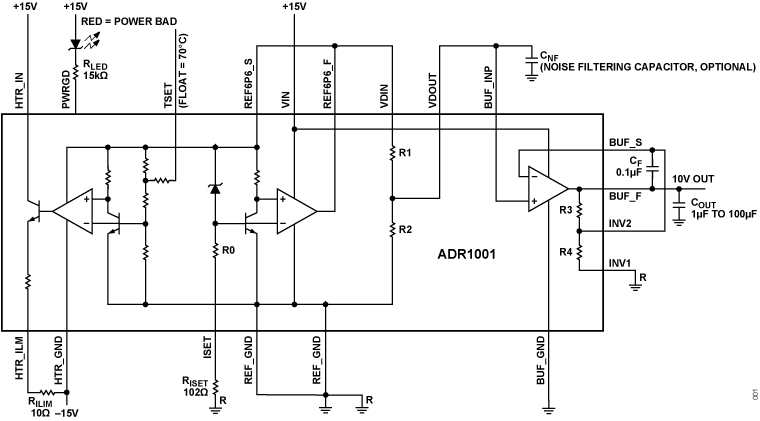 ADR1001: Functional Block Diagram
