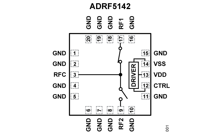 ADRF5142 Functional Block Diagram