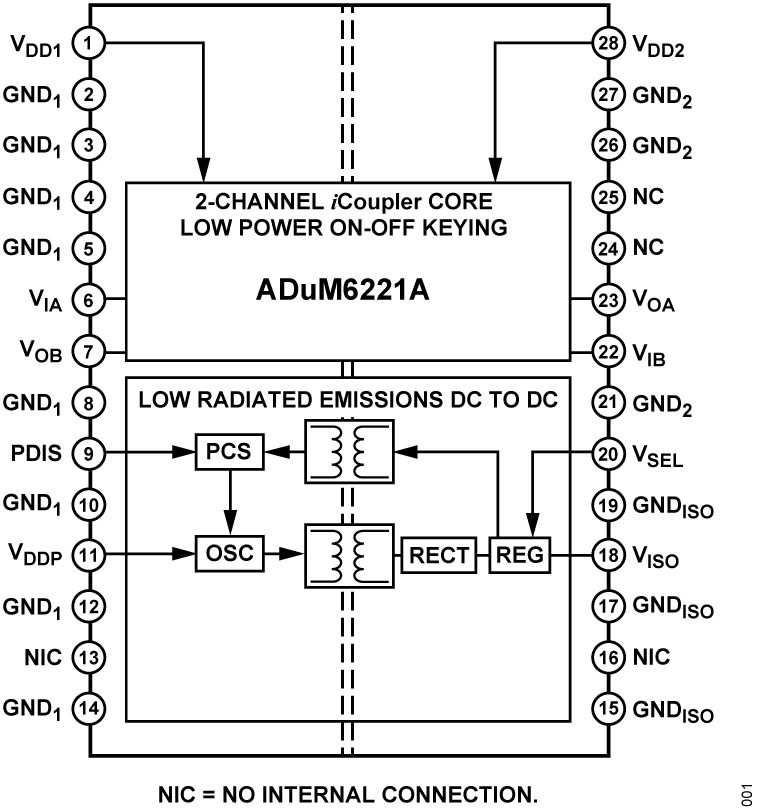 ADuM6221A  Functional Block Diagram