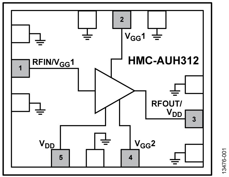 HMC-AUH312 Functional Block Diagram