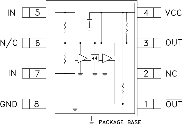 HMC362S8G Functional Block Diagram