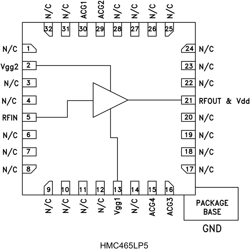 HMC465LP5_fbl