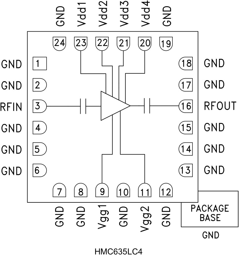 HMC635LC4_fbl